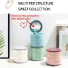 1pc Jewelry Stand Holder; Jewelry Display Tray; Jewelry Storage Box Multilayer Rotating Plastic Jewelry Stand Earrings Ring Box Cosmetics Beauty Conta